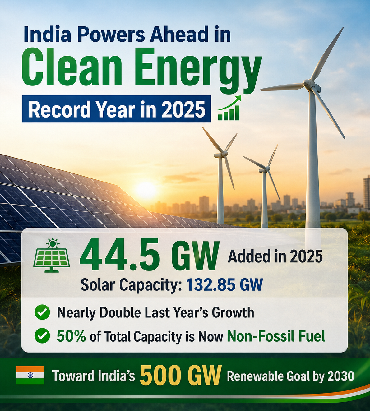 Clean Power